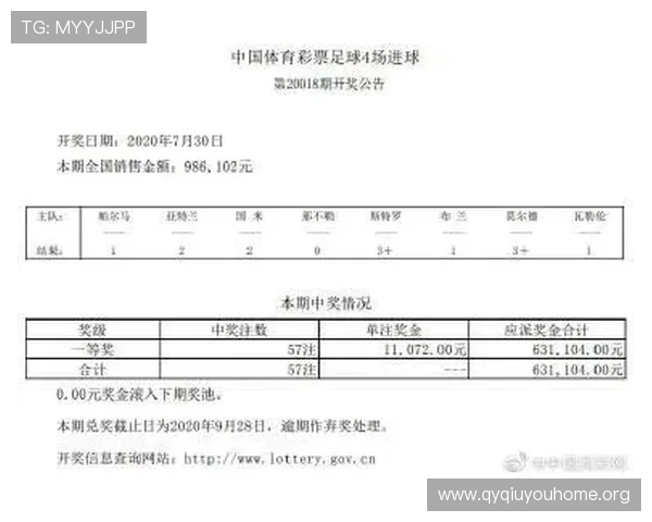 中国足彩竞彩网500全面覆盖全国各大联赛赛事信息满足不同玩家需求
