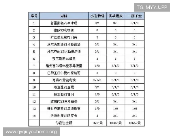 买球dd如何进行科学投注策略提升盈利能力实现长期稳定收益